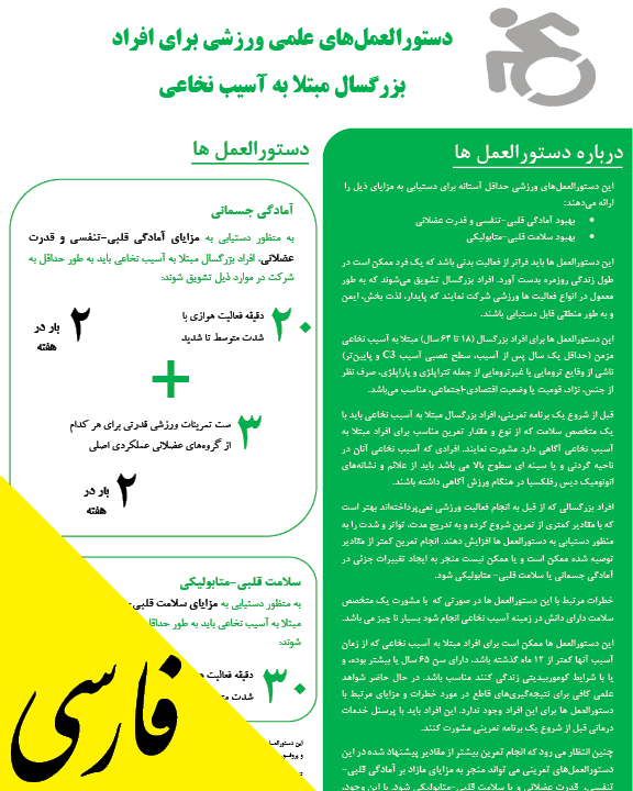 SCI Exercise Guidelines Farsi